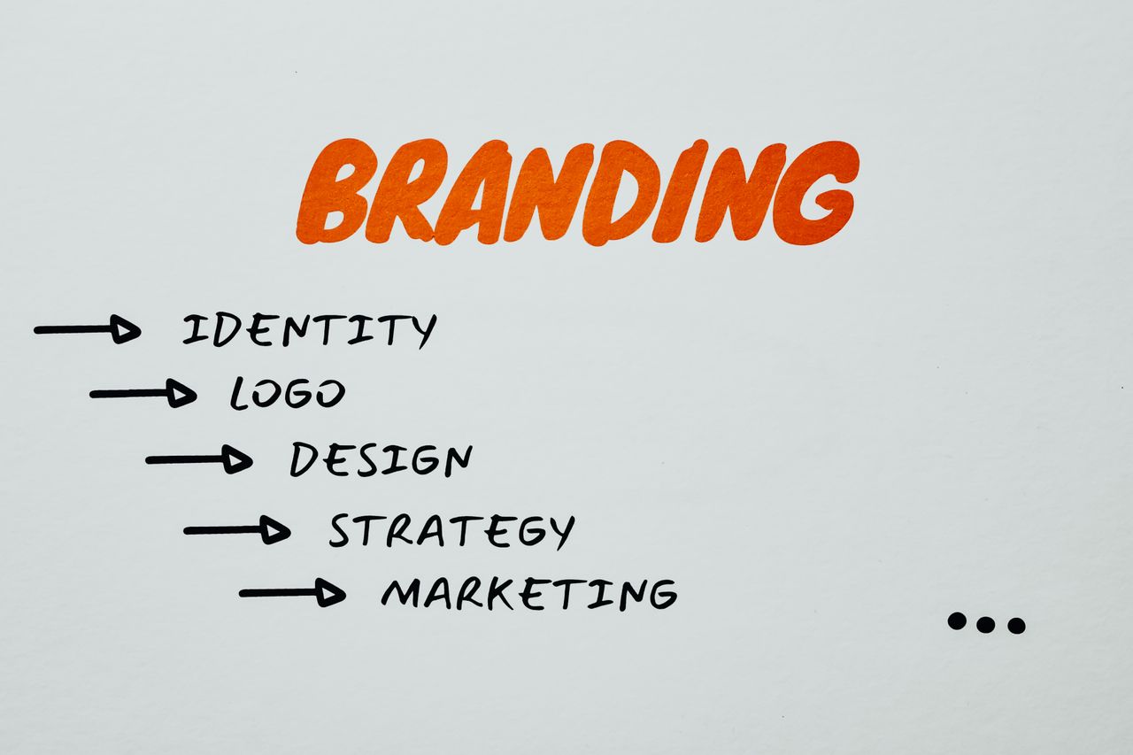 Illustration visuelle de l’image de marque, de l’identité et des stratégies marketing.